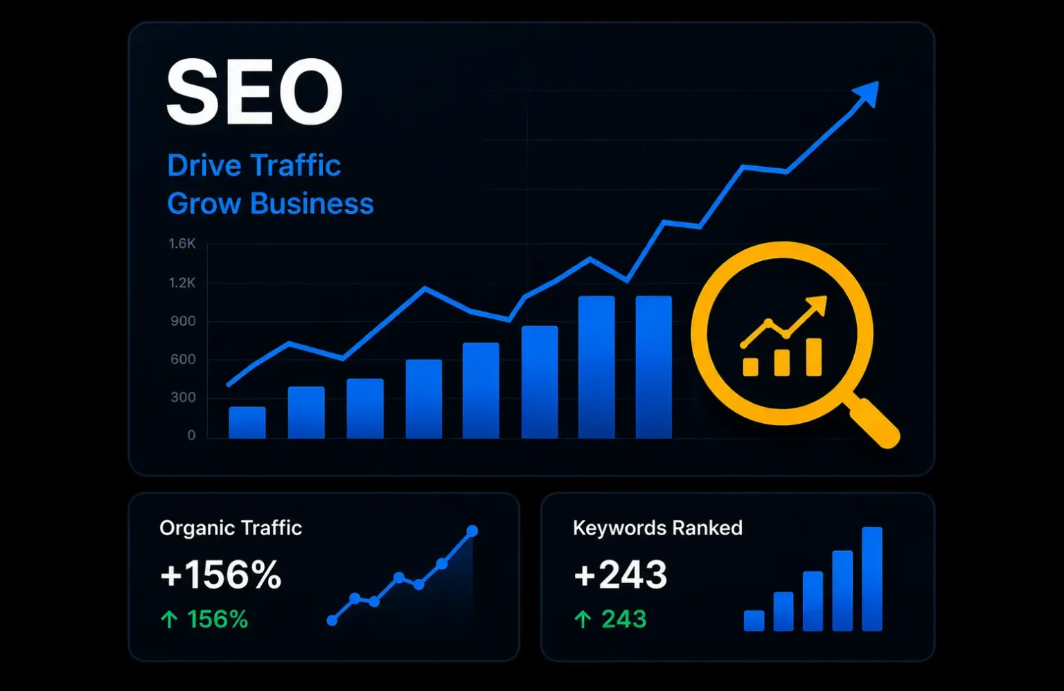 affordable seo services for small businesses